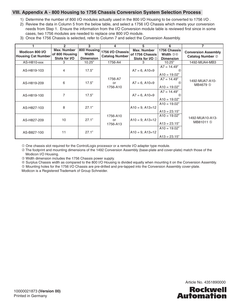 Rockwell Automation 1492-CM800-LD006 Fused Field Wire Conversion Module for Modicon B820-008 to 1756-OC8 User Manual | Page 8 / 8