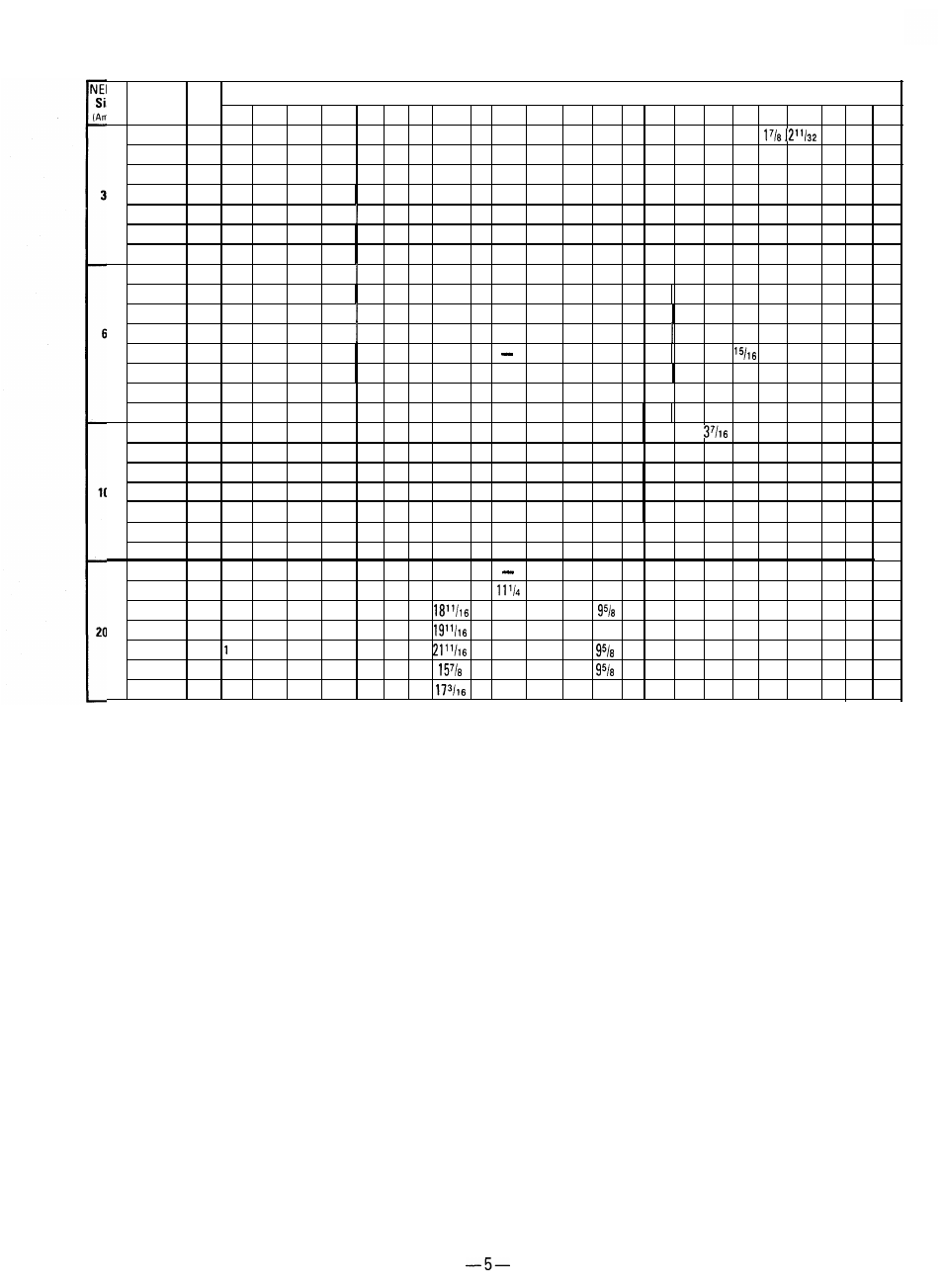 Approximate dimensions, Unfused and fusible disconnect switches, Fusible disconnect switches only | Remove nuts | Rockwell Automation 1494F Flange Mounted Disconnect Switches Instructions User Manual | Page 5 / 7