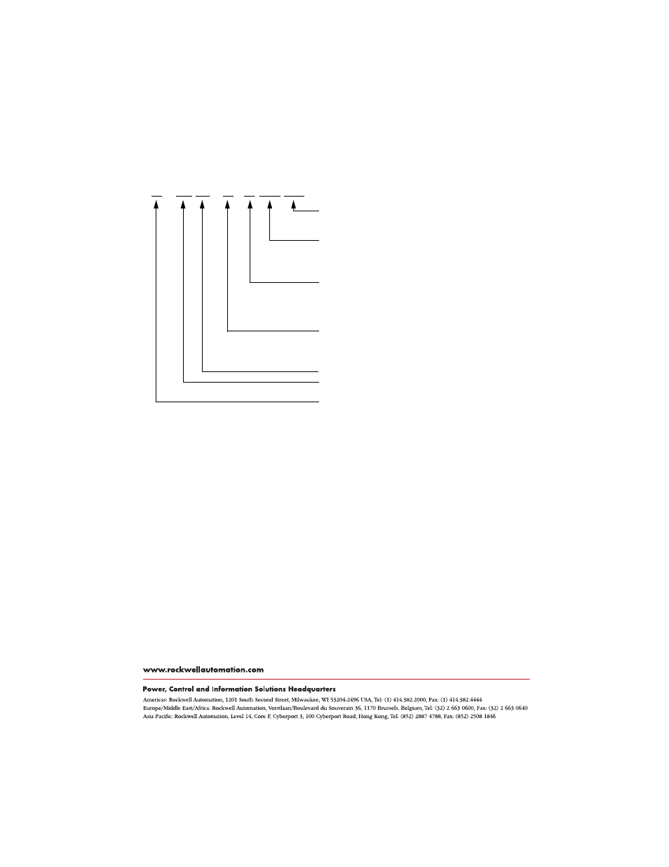 Back cover, Product information, Disposal or warranty return of motors | Motor part number identification | Rockwell Automation 1398 N-Series Brushless Servo Motor Manual User Manual | Page 12 / 12