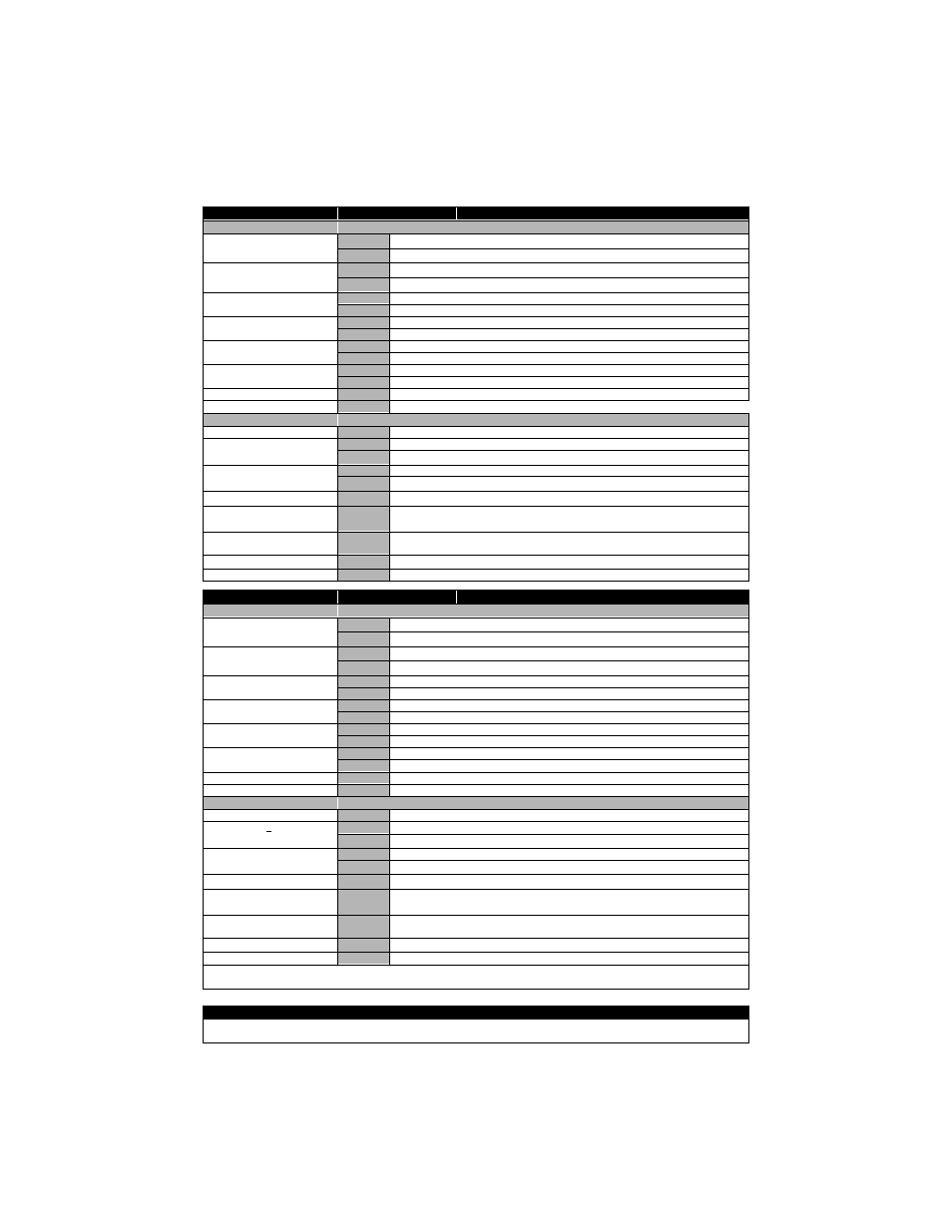 Motor data | Rockwell Automation 1398 N-Series Brushless Servo Motor Manual User Manual | Page 3 / 12