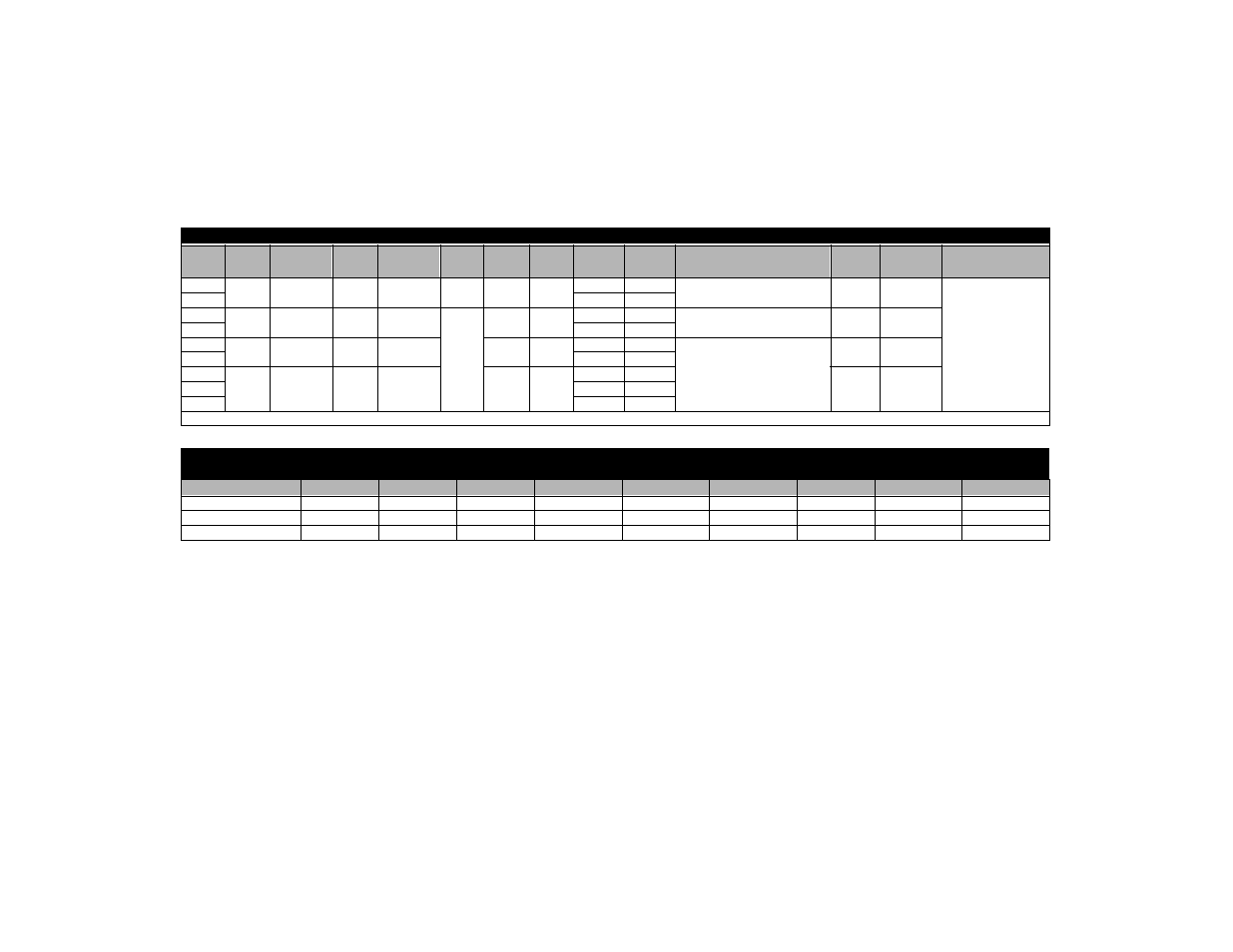 Motor dimensions | Rockwell Automation 1398 N-Series Brushless Servo Motor Manual User Manual | Page 5 / 12