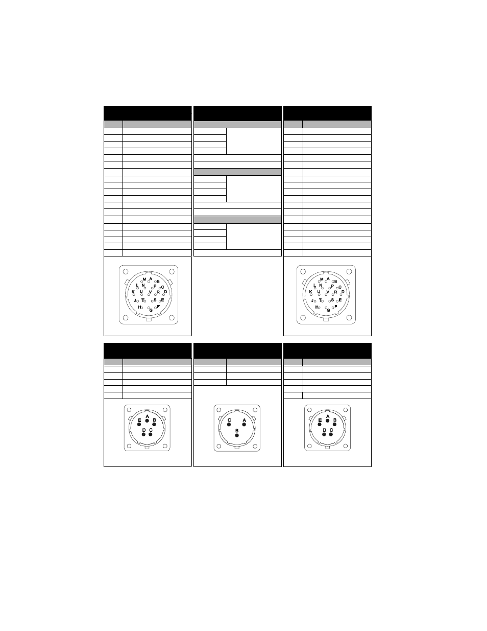 Connector data | Rockwell Automation 1398 N-Series Brushless Servo Motor Manual User Manual | Page 6 / 12