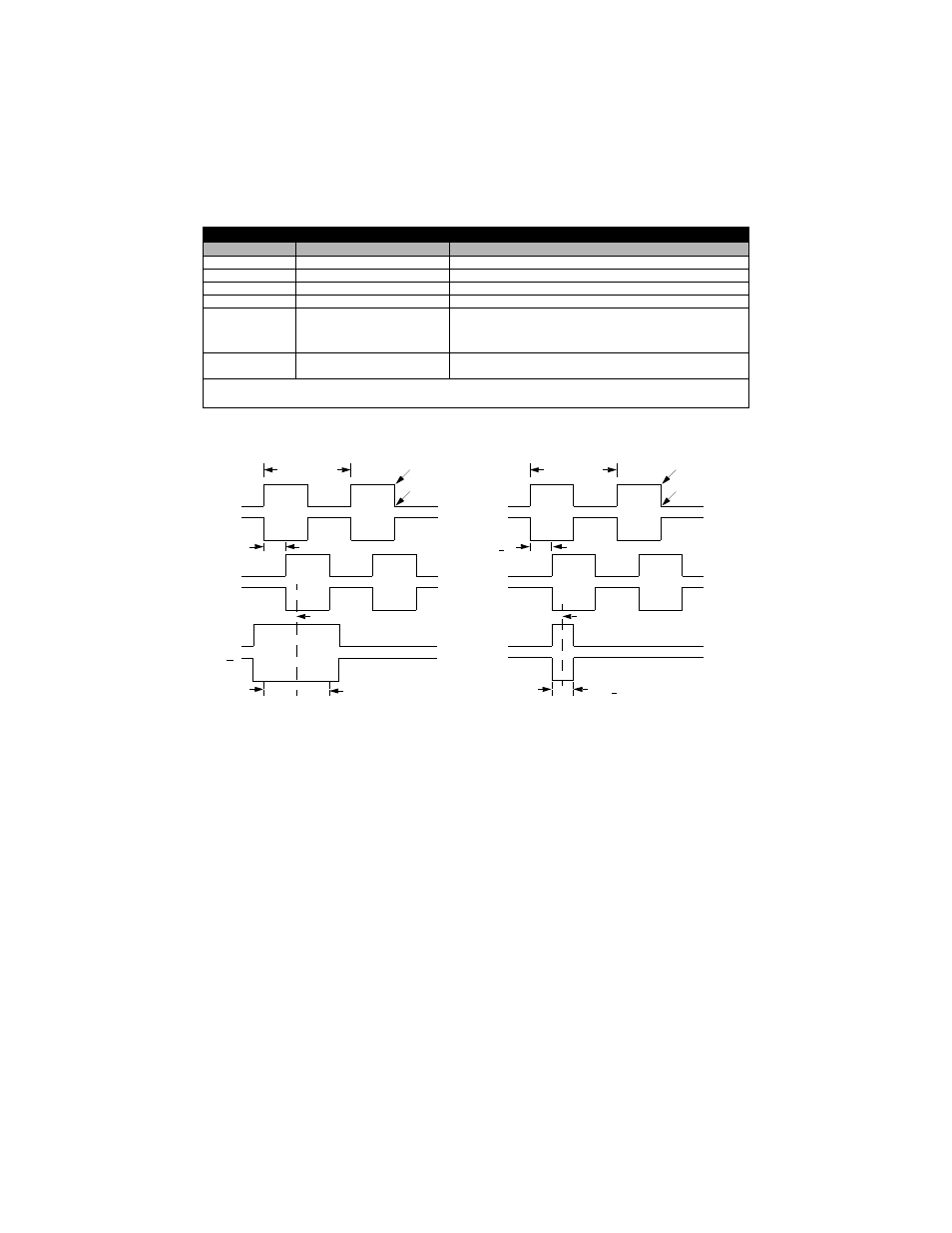 Encoder data, Encoder outputs | Rockwell Automation 1398 N-Series Brushless Servo Motor Manual User Manual | Page 7 / 12