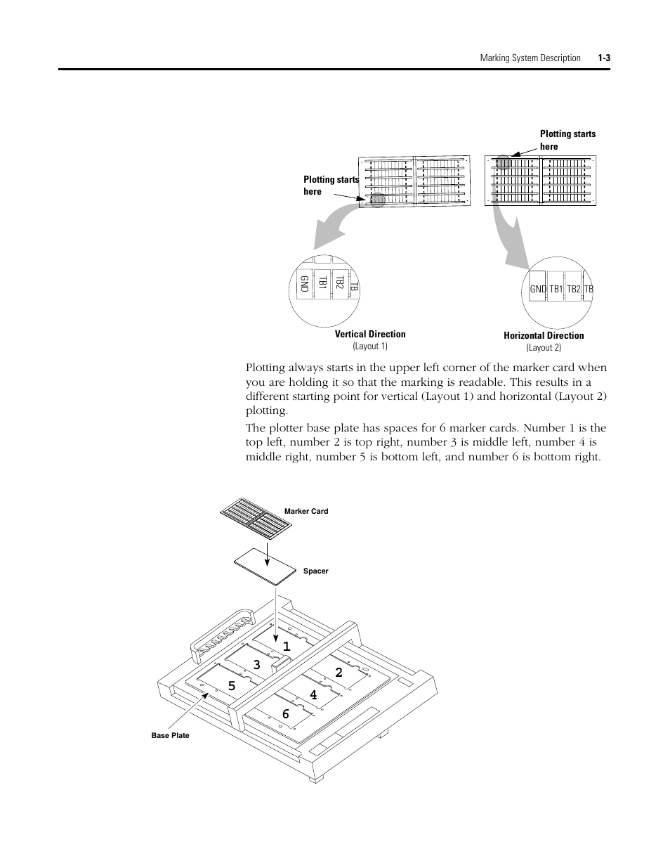 Rockwell Automation 1492 WinABMS Marking System Software User Manual | Page 10 / 58