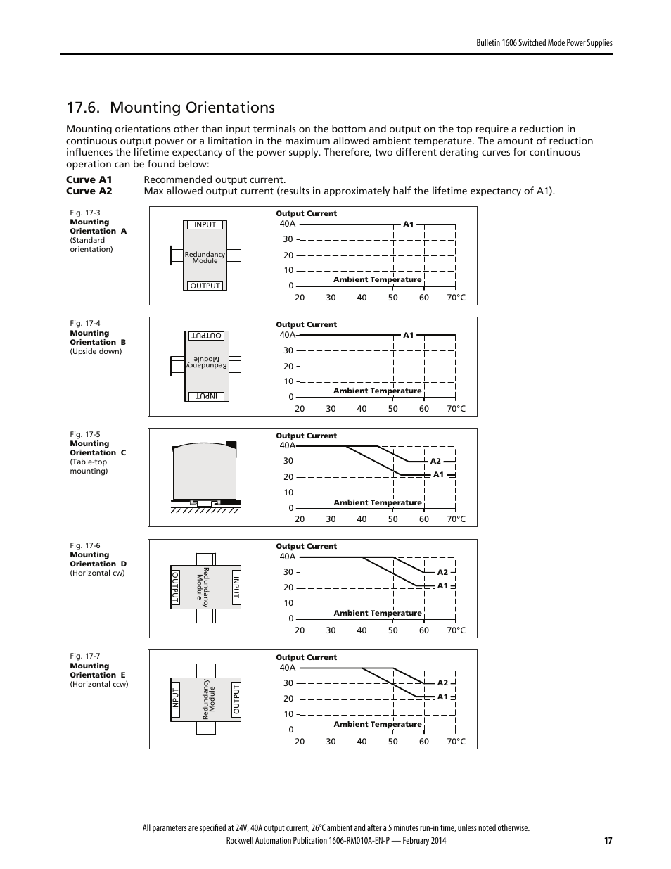 Mounting orientations | Rockwell Automation 1606-XLSRED40 Power Supply Reference Manual User Manual | Page 17 / 18
