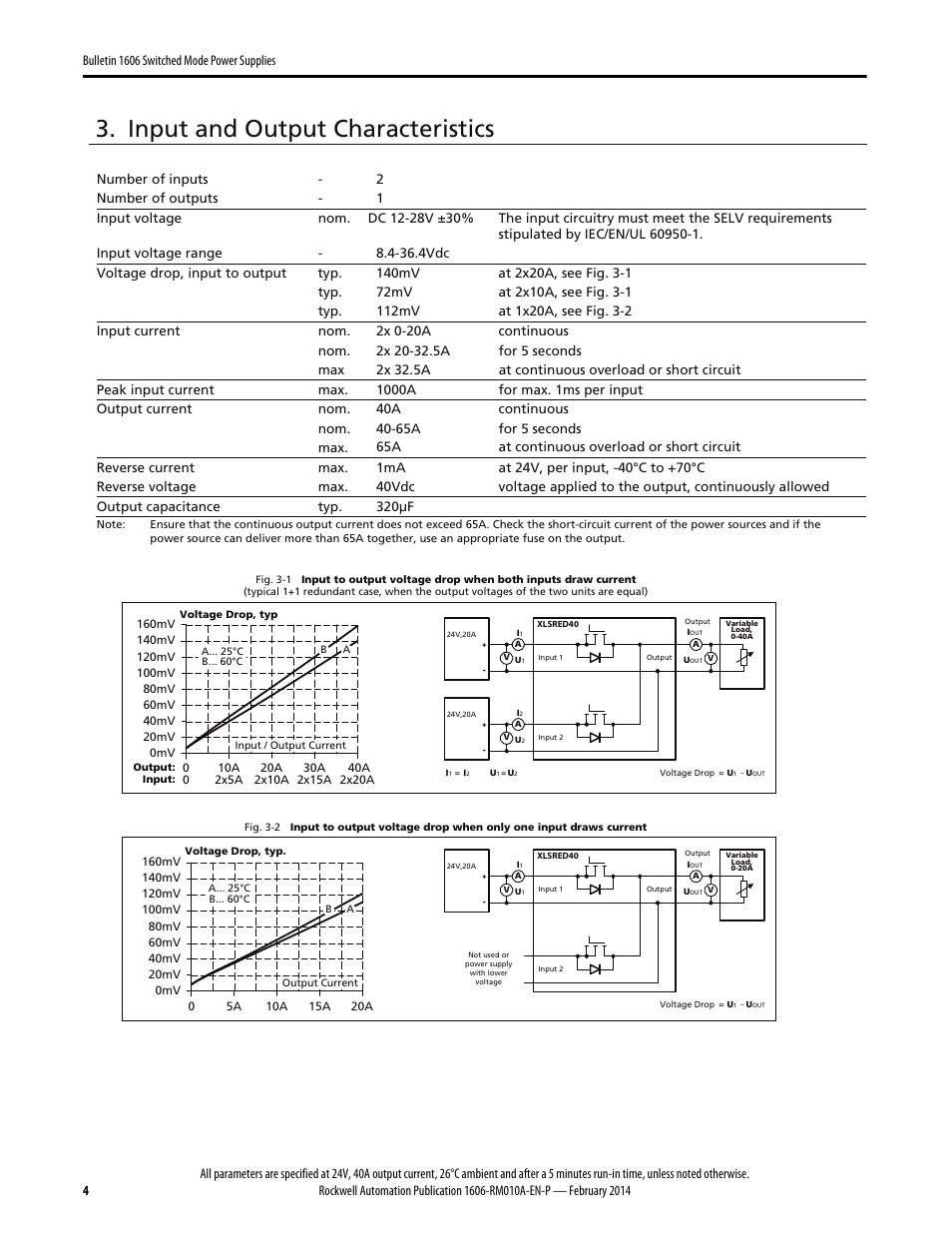 Input and output characteristics | Rockwell Automation 1606-XLSRED40 Power Supply Reference Manual User Manual | Page 4 / 18