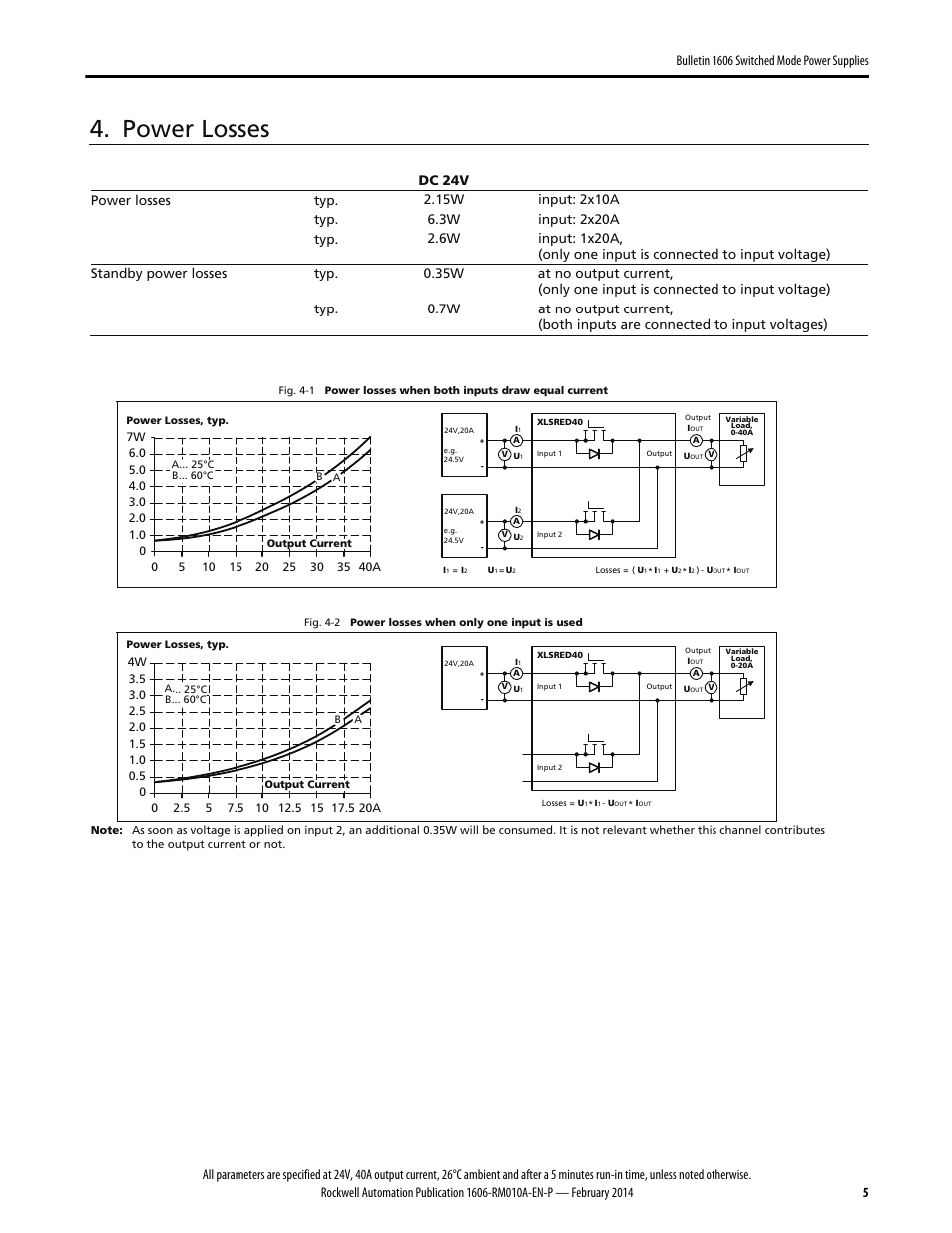 Power losses | Rockwell Automation 1606-XLSRED40 Power Supply Reference Manual User Manual | Page 5 / 18