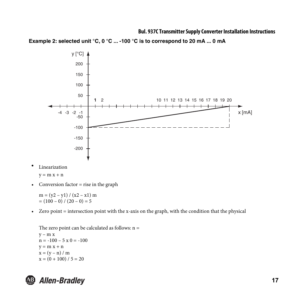 Editing device data: input | Rockwell Automation 937CU-AITXF-DC1 Transmitter Supply Converter Installation Instructions User Manual | Page 19 / 36