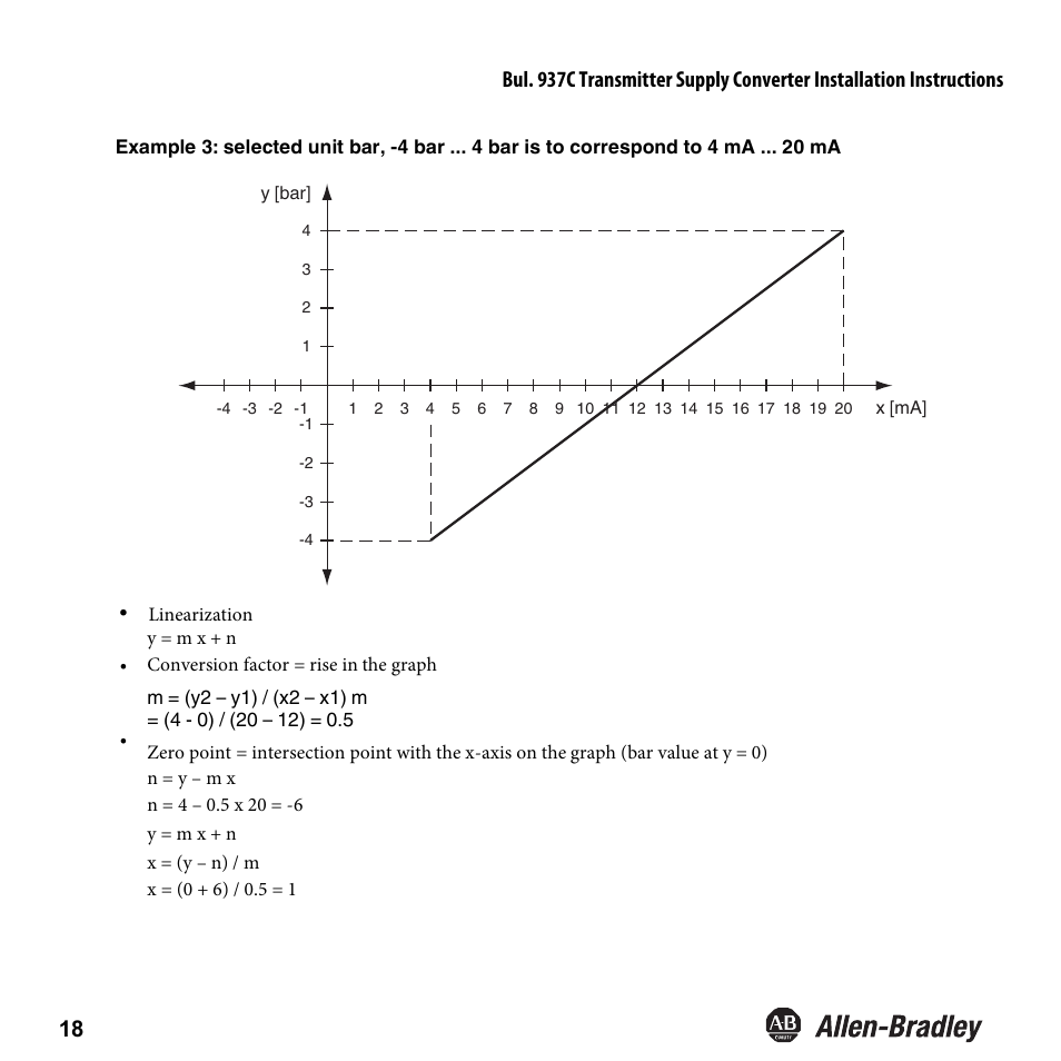 Editing device data: input | Rockwell Automation 937CU-AITXF-DC1 Transmitter Supply Converter Installation Instructions User Manual | Page 20 / 36