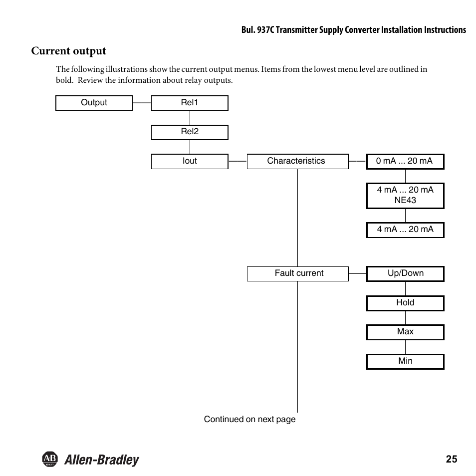 Current output | Rockwell Automation 937CU-AITXF-DC1 Transmitter Supply Converter Installation Instructions User Manual | Page 27 / 36