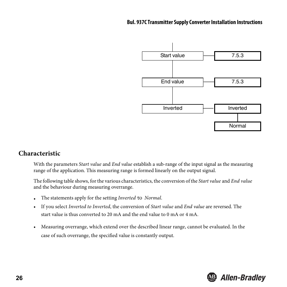 Characteristic | Rockwell Automation 937CU-AITXF-DC1 Transmitter Supply Converter Installation Instructions User Manual | Page 28 / 36