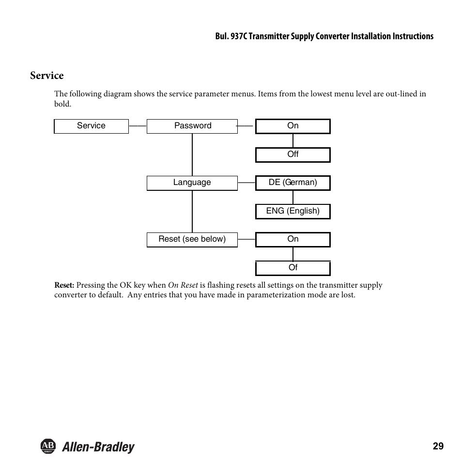 Service | Rockwell Automation 937CU-AITXF-DC1 Transmitter Supply Converter Installation Instructions User Manual | Page 31 / 36