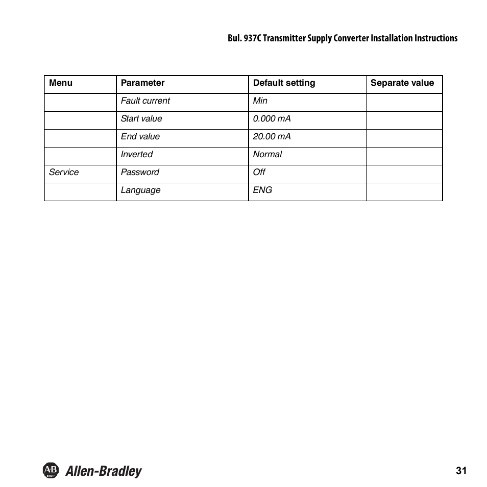Rockwell Automation 937CU-AITXF-DC1 Transmitter Supply Converter Installation Instructions User Manual | Page 33 / 36