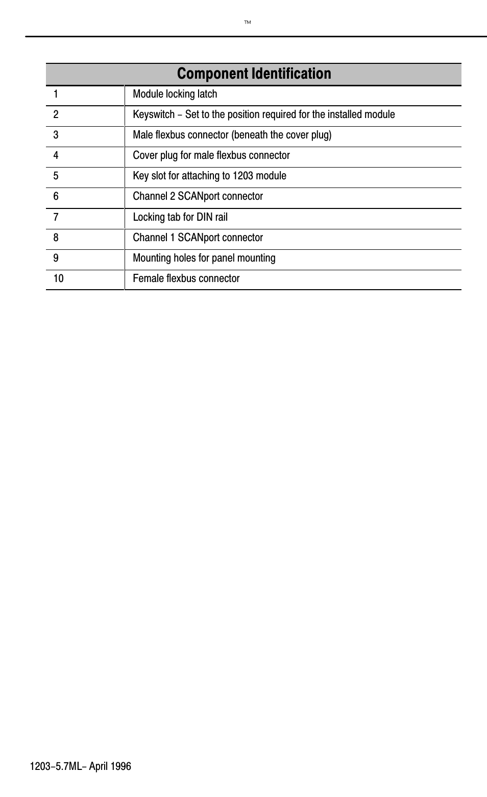 Component identification | Rockwell Automation 1203-FB1 FLEX I/O SCANport Base User Manual | Page 2 / 7