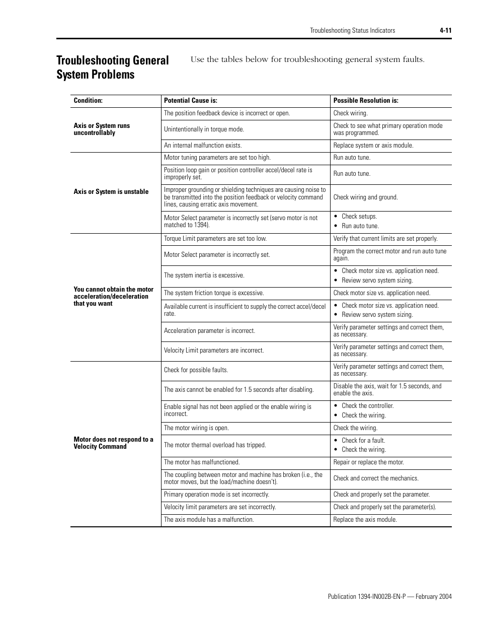 Troubleshooting general system problems | Rockwell Automation 1394 SERCOS Interface Multi-Axis Motion Control System Installation Manual User Manual | Page 103 / 147