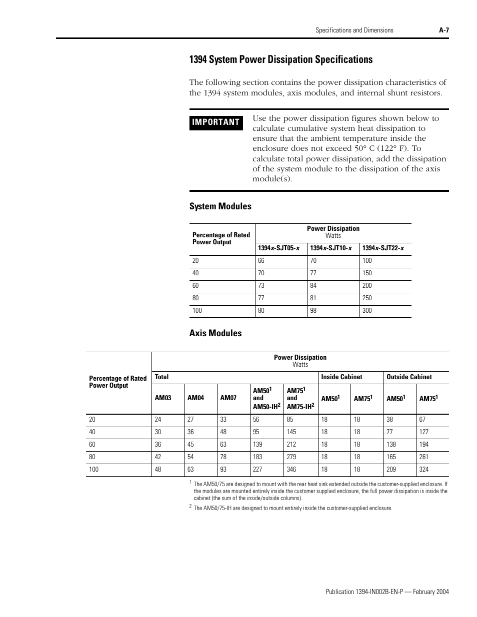 1394 system power dissipation specifications, System modules axis modules | Rockwell Automation 1394 SERCOS Interface Multi-Axis Motion Control System Installation Manual User Manual | Page 111 / 147