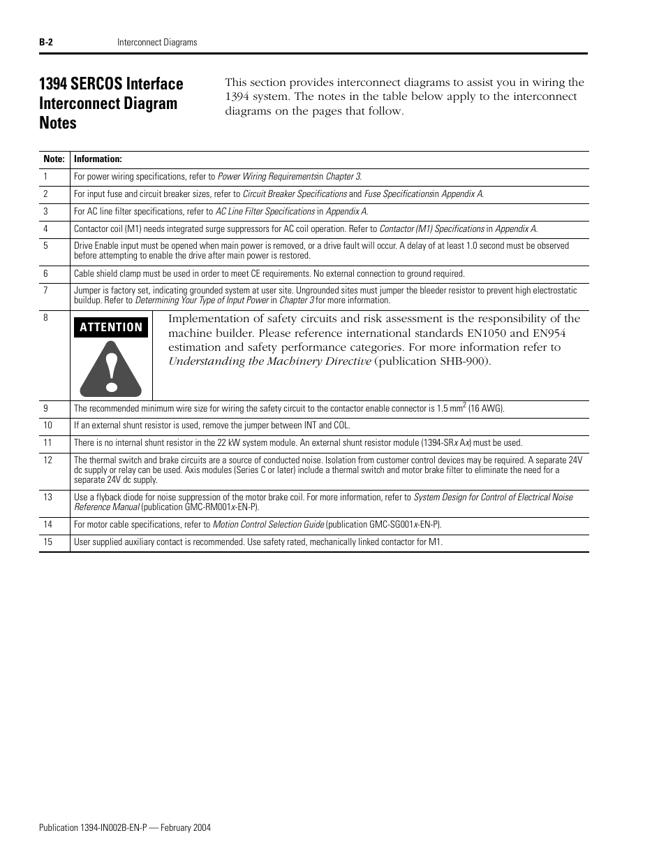 1394 sercos interface interconnect diagram notes | Rockwell Automation 1394 SERCOS Interface Multi-Axis Motion Control System Installation Manual User Manual | Page 118 / 147