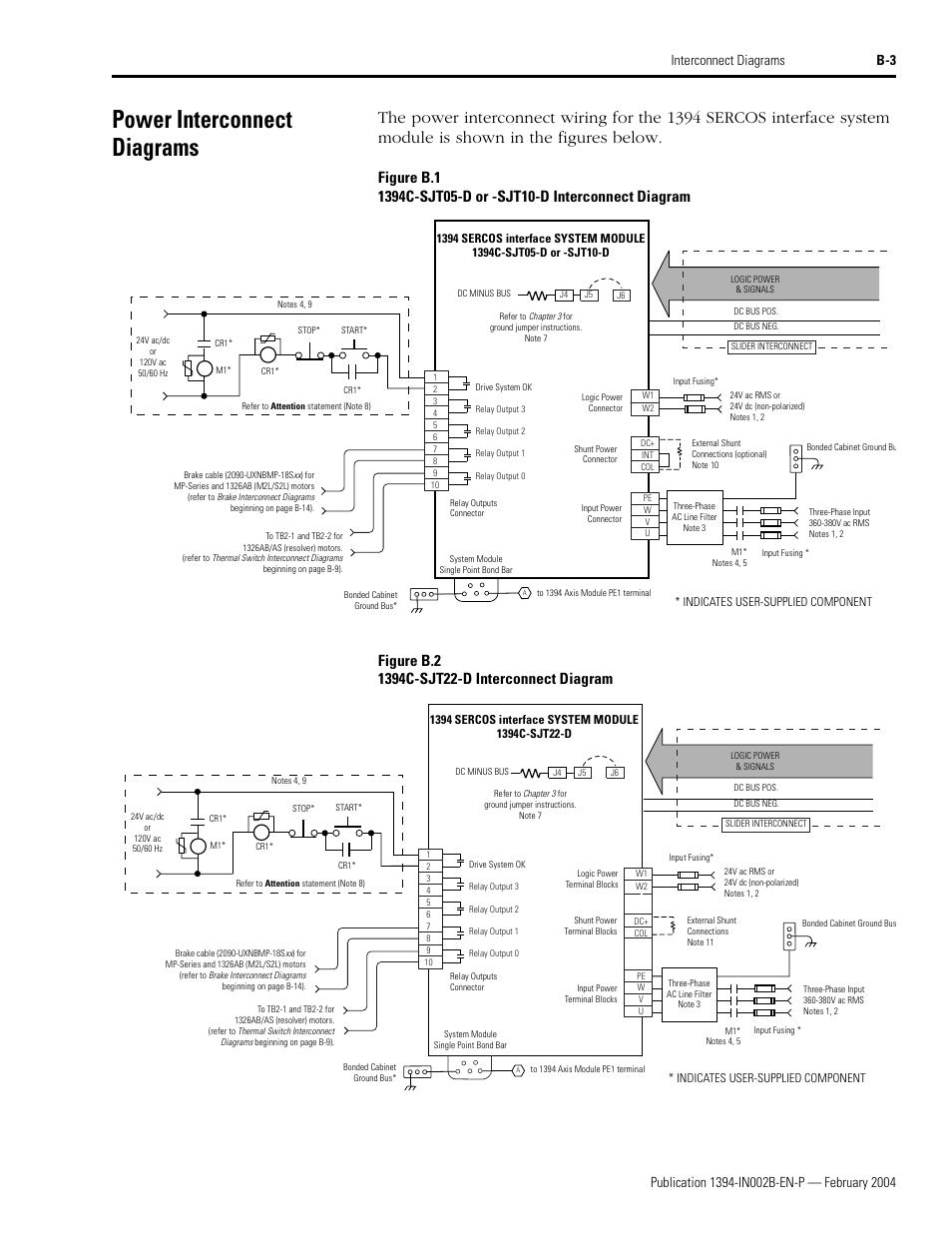 Power interconnect diagrams, S b.1 and b.2 f | Rockwell Automation 1394 SERCOS Interface Multi-Axis Motion Control System Installation Manual User Manual | Page 119 / 147