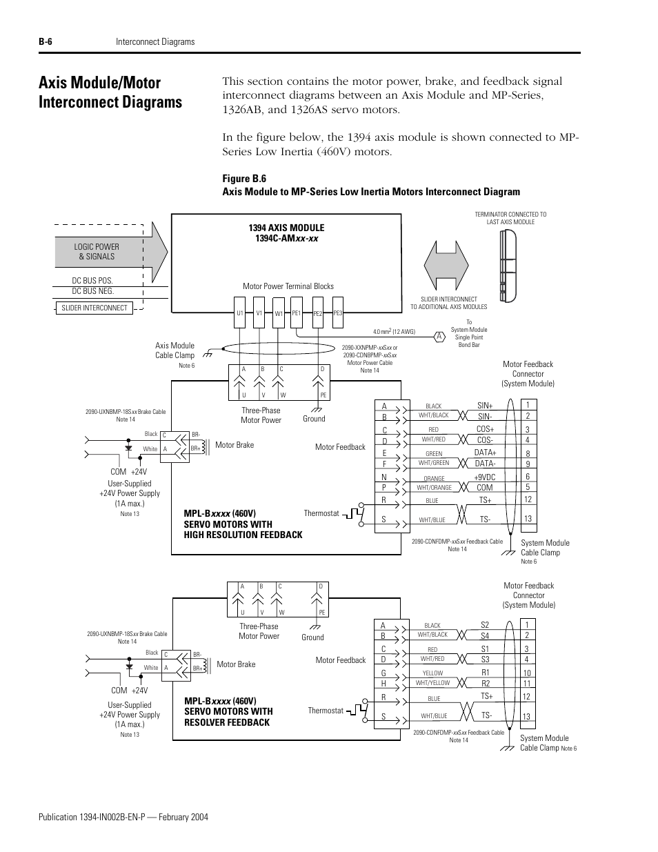 Axis module/motor interconnect diagrams, Axis module/motor interconnect diagrams in | Rockwell Automation 1394 SERCOS Interface Multi-Axis Motion Control System Installation Manual User Manual | Page 122 / 147