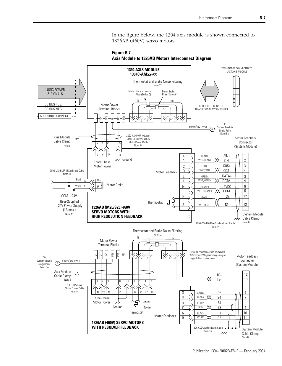 Rockwell Automation 1394 SERCOS Interface Multi-Axis Motion Control System Installation Manual User Manual | Page 123 / 147