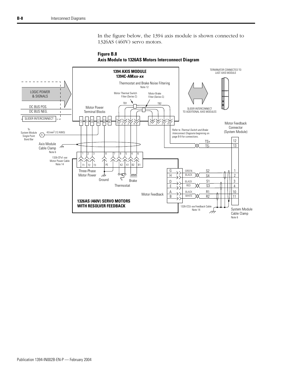 Rockwell Automation 1394 SERCOS Interface Multi-Axis Motion Control System Installation Manual User Manual | Page 124 / 147