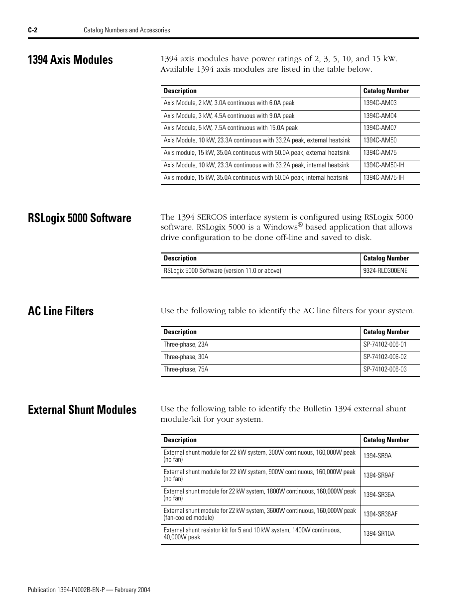 1394 axis modules, Rslogix 5000 software, Ac line filters | External shunt modules | Rockwell Automation 1394 SERCOS Interface Multi-Axis Motion Control System Installation Manual User Manual | Page 136 / 147