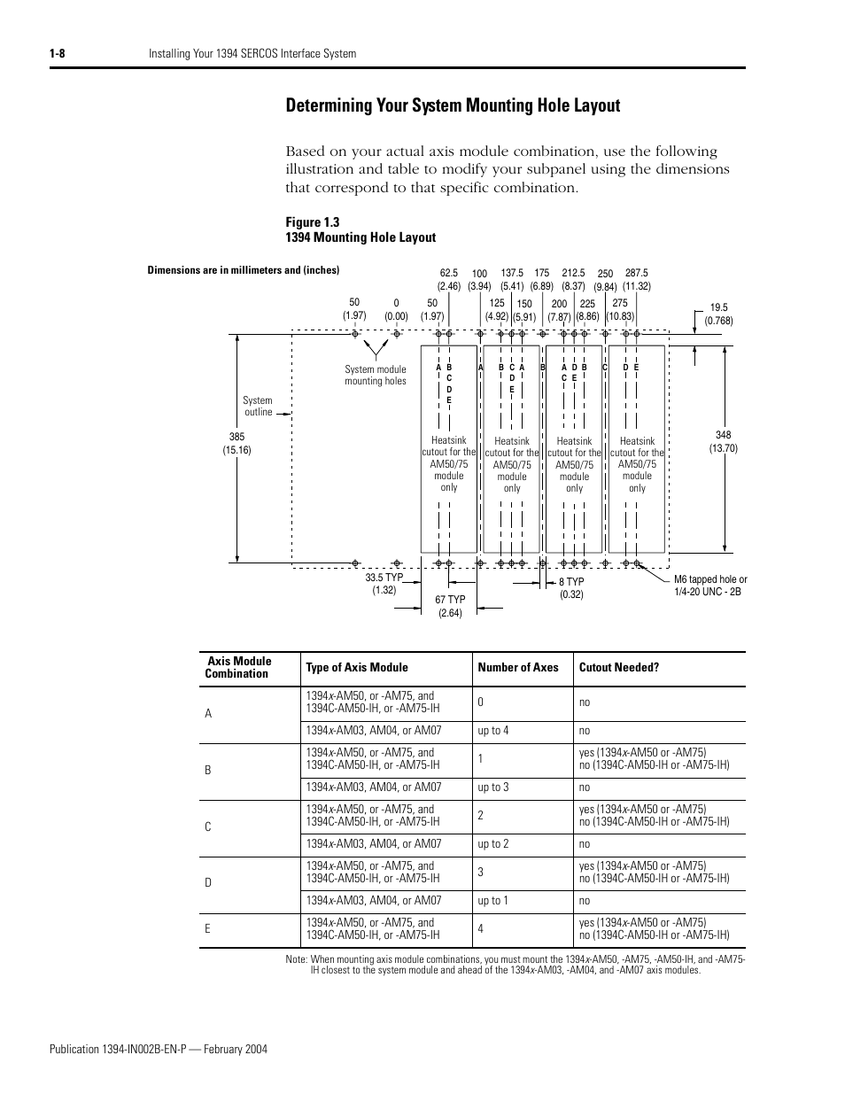 Determining your system mounting hole layout, Determining your system mounting hole layout -8 | Rockwell Automation 1394 SERCOS Interface Multi-Axis Motion Control System Installation Manual User Manual | Page 18 / 147