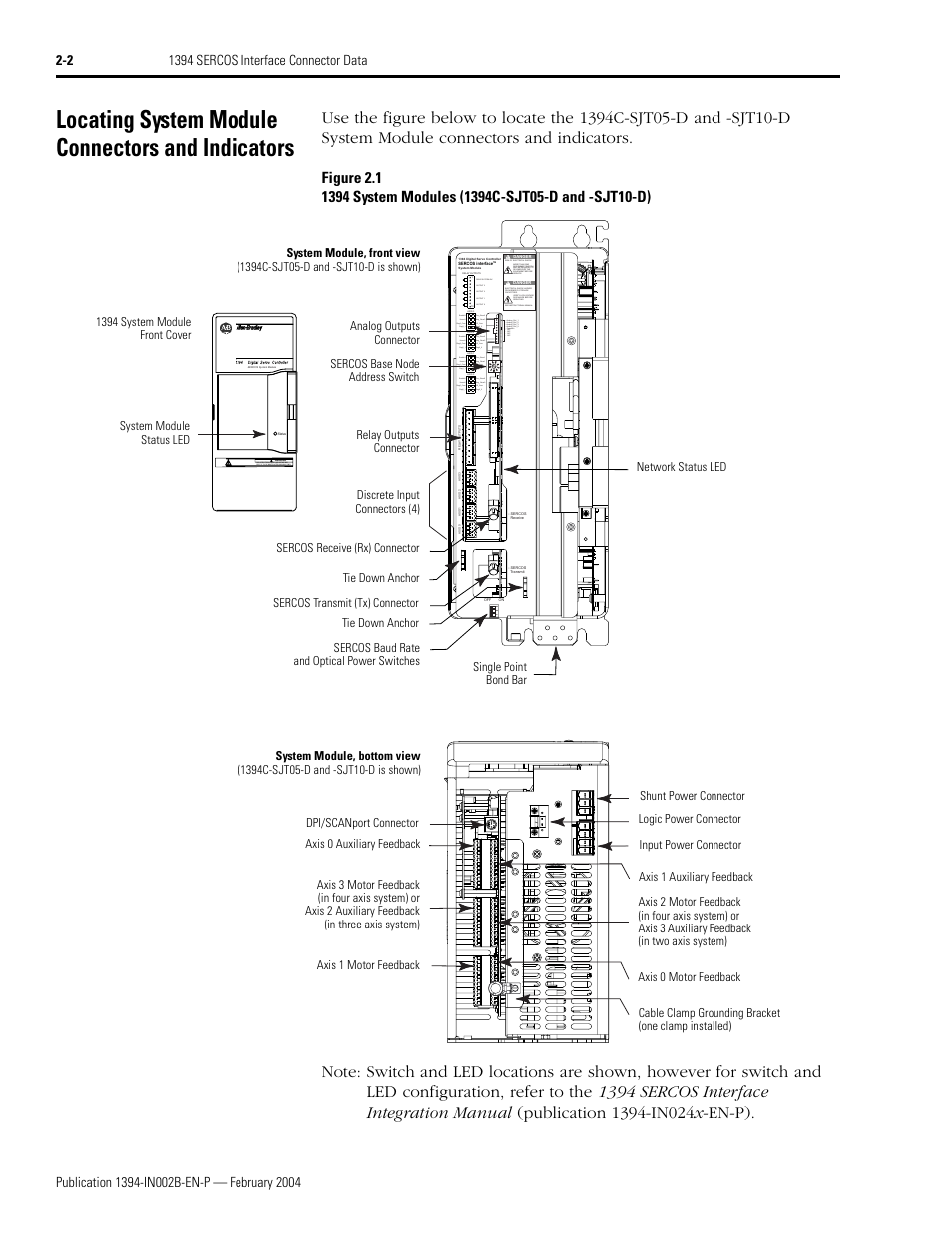 Locating system module connectors and indicators | Rockwell Automation 1394 SERCOS Interface Multi-Axis Motion Control System Installation Manual User Manual | Page 34 / 147