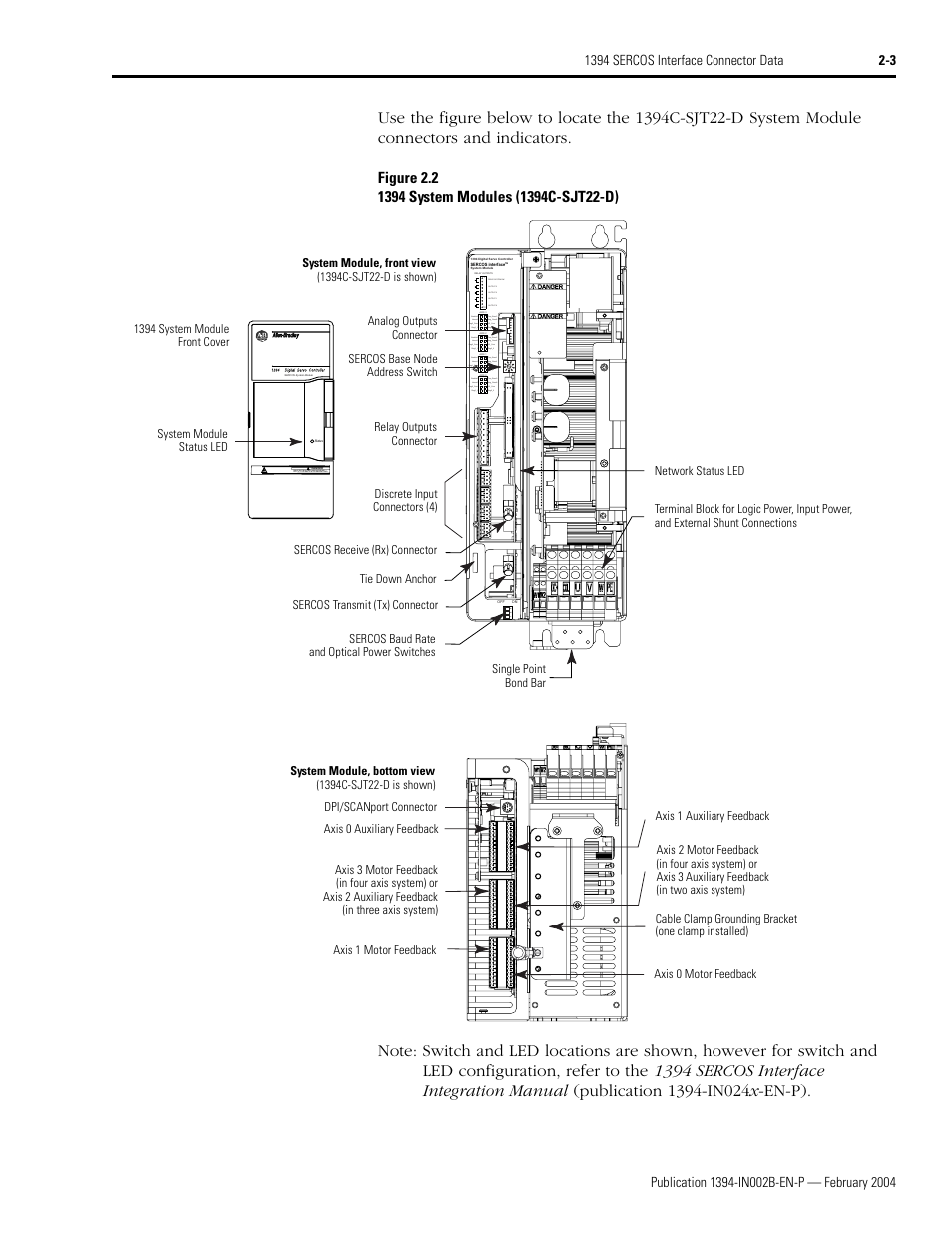 Rockwell Automation 1394 SERCOS Interface Multi-Axis Motion Control System Installation Manual User Manual | Page 35 / 147