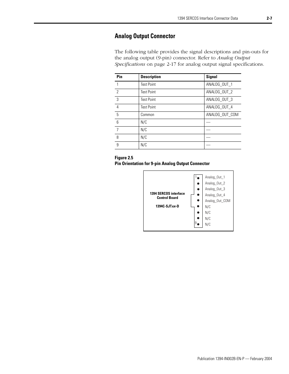 Analog output connector, Analog output connector -7 | Rockwell Automation 1394 SERCOS Interface Multi-Axis Motion Control System Installation Manual User Manual | Page 39 / 147