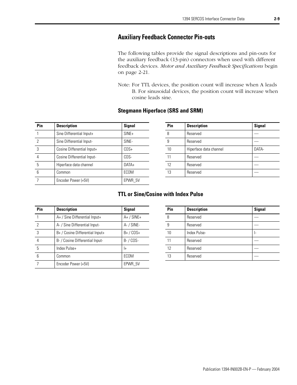 Auxiliary feedback connector pin-outs, Auxiliary feedback connector pin-outs -9 | Rockwell Automation 1394 SERCOS Interface Multi-Axis Motion Control System Installation Manual User Manual | Page 41 / 147