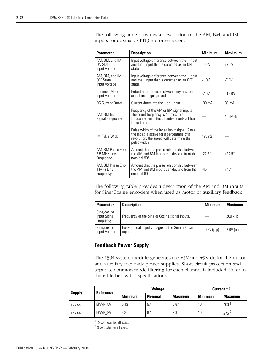 Feedback power supply | Rockwell Automation 1394 SERCOS Interface Multi-Axis Motion Control System Installation Manual User Manual | Page 54 / 147