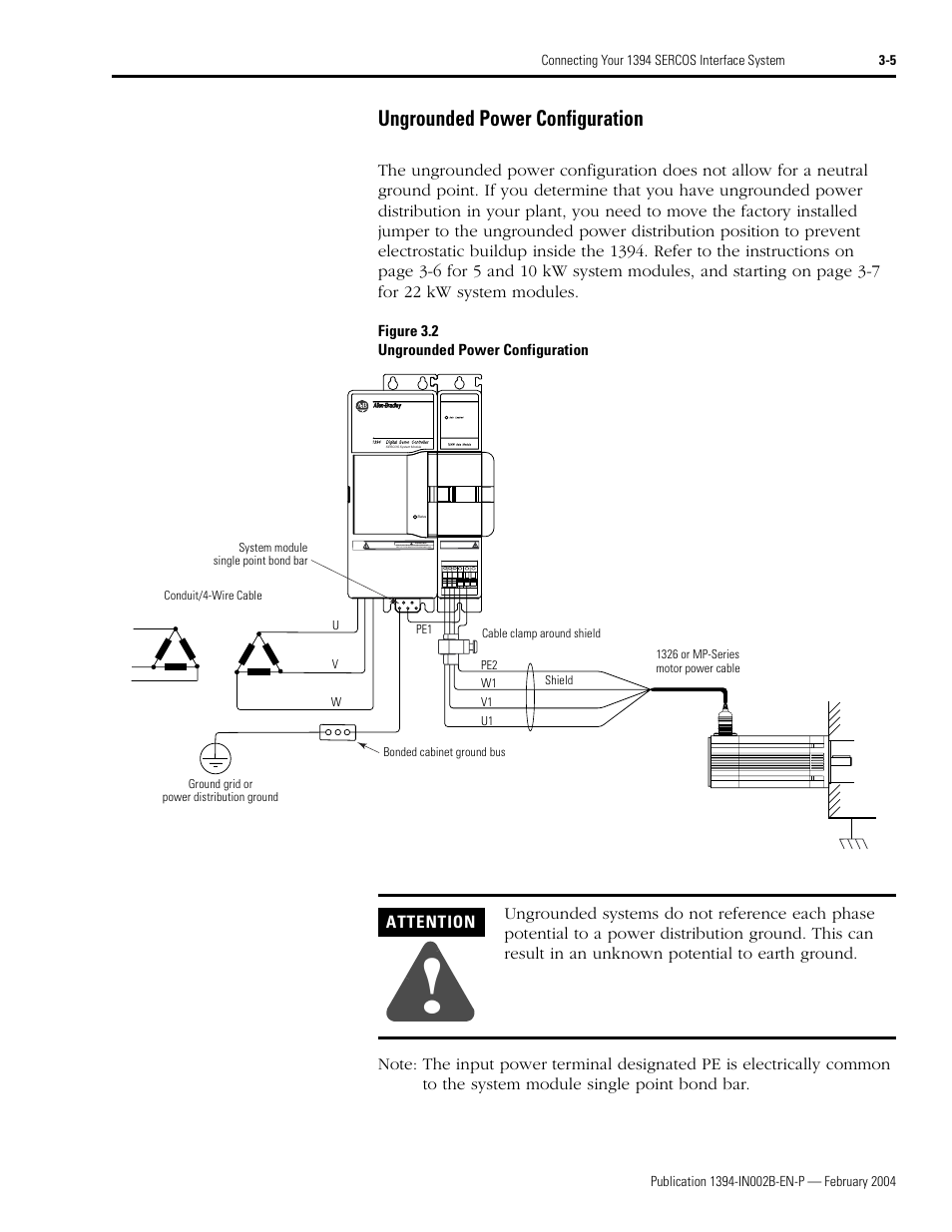 Ungrounded power configuration, Ungrounded power configuration -5 | Rockwell Automation 1394 SERCOS Interface Multi-Axis Motion Control System Installation Manual User Manual | Page 59 / 147