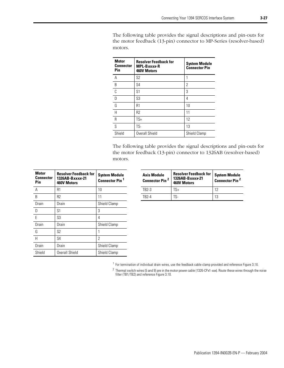 Rockwell Automation 1394 SERCOS Interface Multi-Axis Motion Control System Installation Manual User Manual | Page 81 / 147