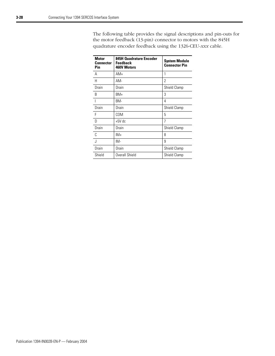 Rockwell Automation 1394 SERCOS Interface Multi-Axis Motion Control System Installation Manual User Manual | Page 82 / 147