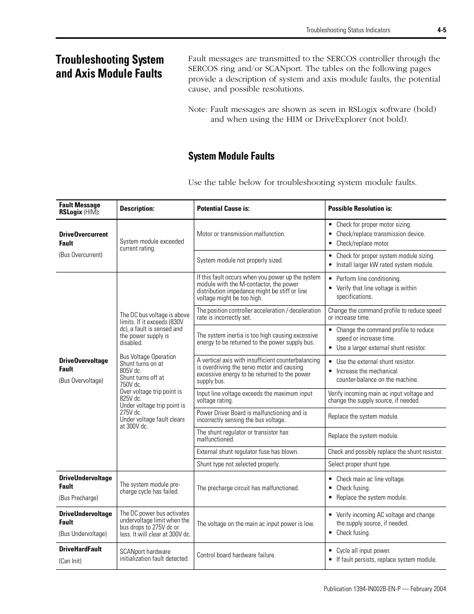Troubleshooting system and axis module faults, System module faults | Rockwell Automation 1394 SERCOS Interface Multi-Axis Motion Control System Installation Manual User Manual | Page 97 / 147
