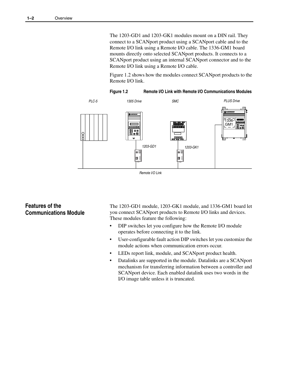 Features of the communications module -2, Features of the communications module | Rockwell Automation 1336-GM1 Remote I/O Communications Module User Manual | Page 12 / 96