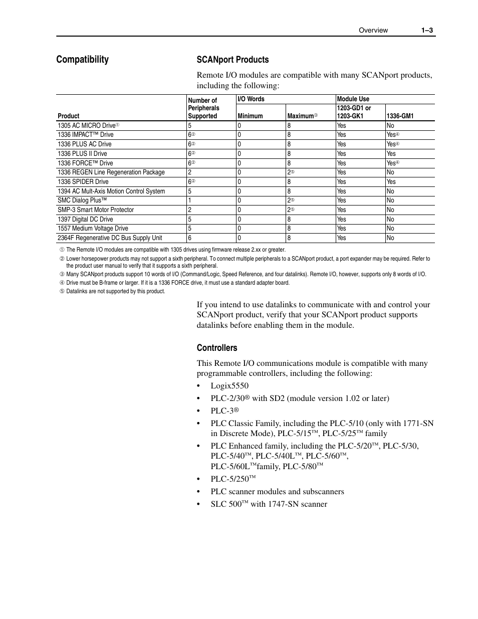 Compatibility -3, Compatibility, Scanport products | Controllers | Rockwell Automation 1336-GM1 Remote I/O Communications Module User Manual | Page 13 / 96