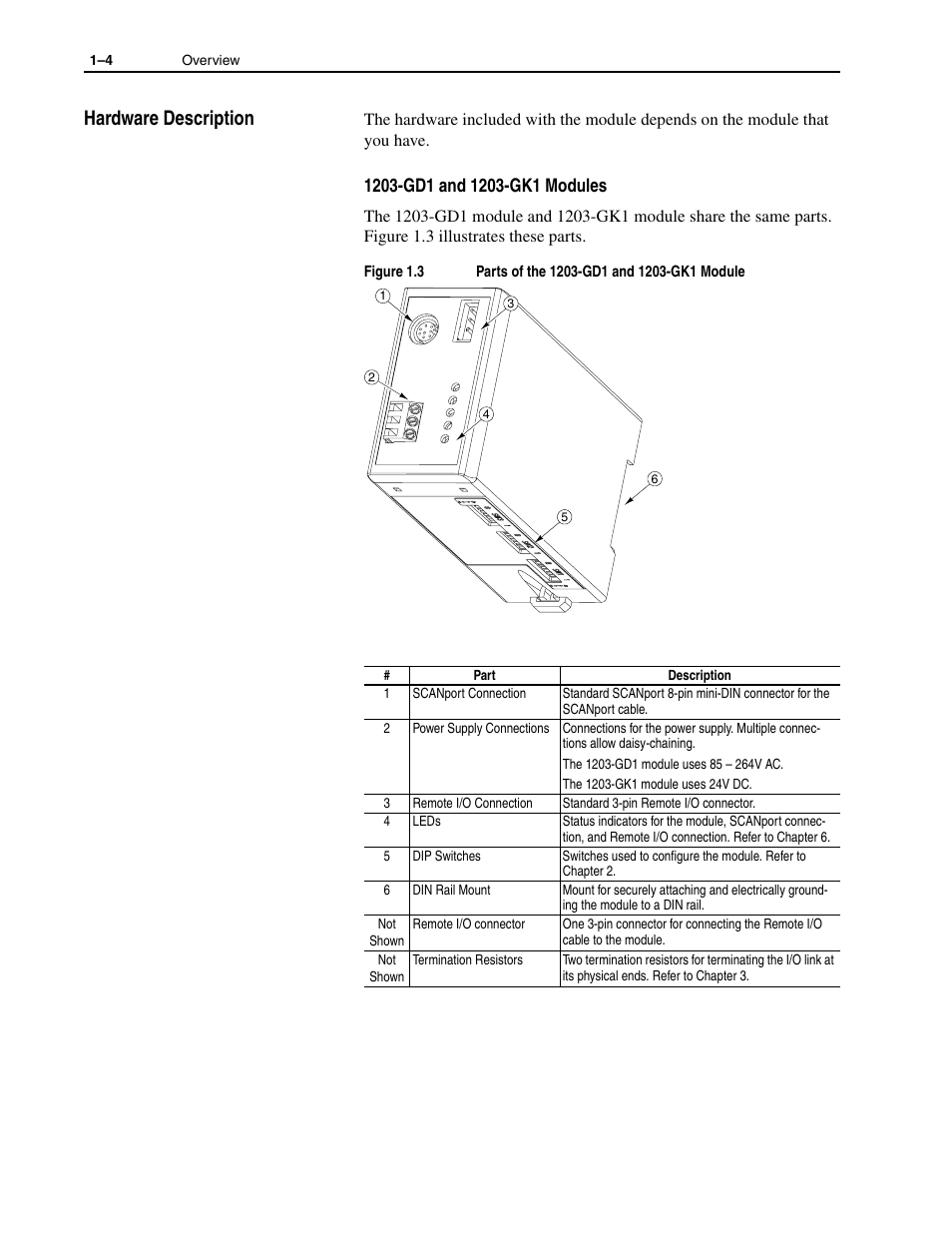 Hardware description -4, Hardware description | Rockwell Automation 1336-GM1 Remote I/O Communications Module User Manual | Page 14 / 96