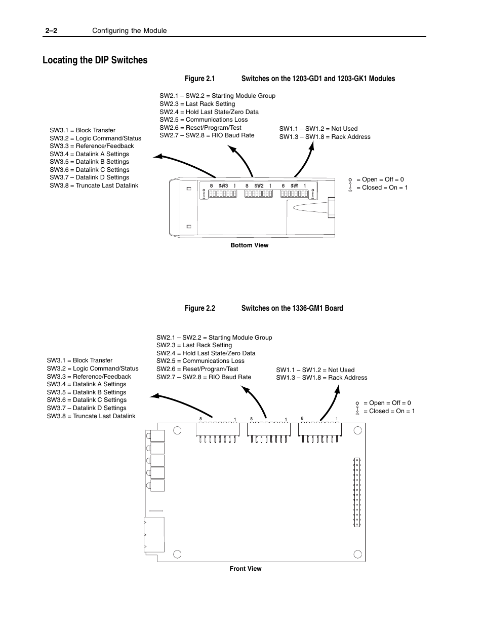 Locating the dip switches -2, Locating the dip switches | Rockwell Automation 1336-GM1 Remote I/O Communications Module User Manual | Page 18 / 96