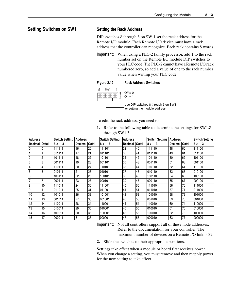 Setting switches on sw1 -12, Setting switches on sw1, Setting the rack address | Rockwell Automation 1336-GM1 Remote I/O Communications Module User Manual | Page 29 / 96
