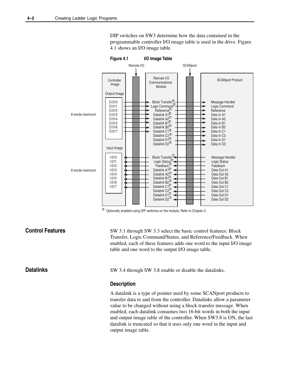 Control features -2 datalinks -2, Control features, Datalinks | Description | Rockwell Automation 1336-GM1 Remote I/O Communications Module User Manual | Page 40 / 96