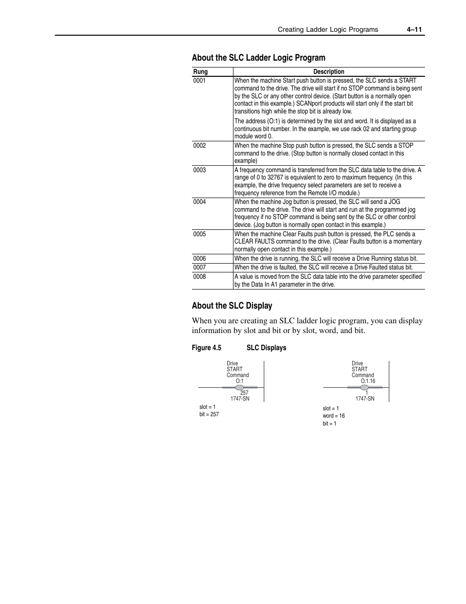 Rockwell Automation 1336-GM1 Remote I/O Communications Module User Manual | Page 49 / 96