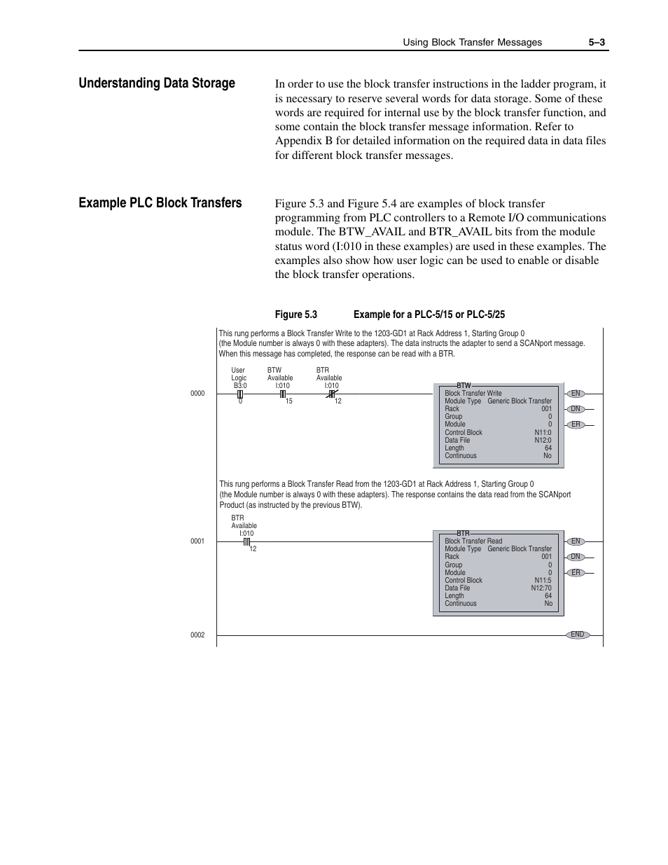 Understanding data storage, Example plc block transfers | Rockwell Automation 1336-GM1 Remote I/O Communications Module User Manual | Page 55 / 96