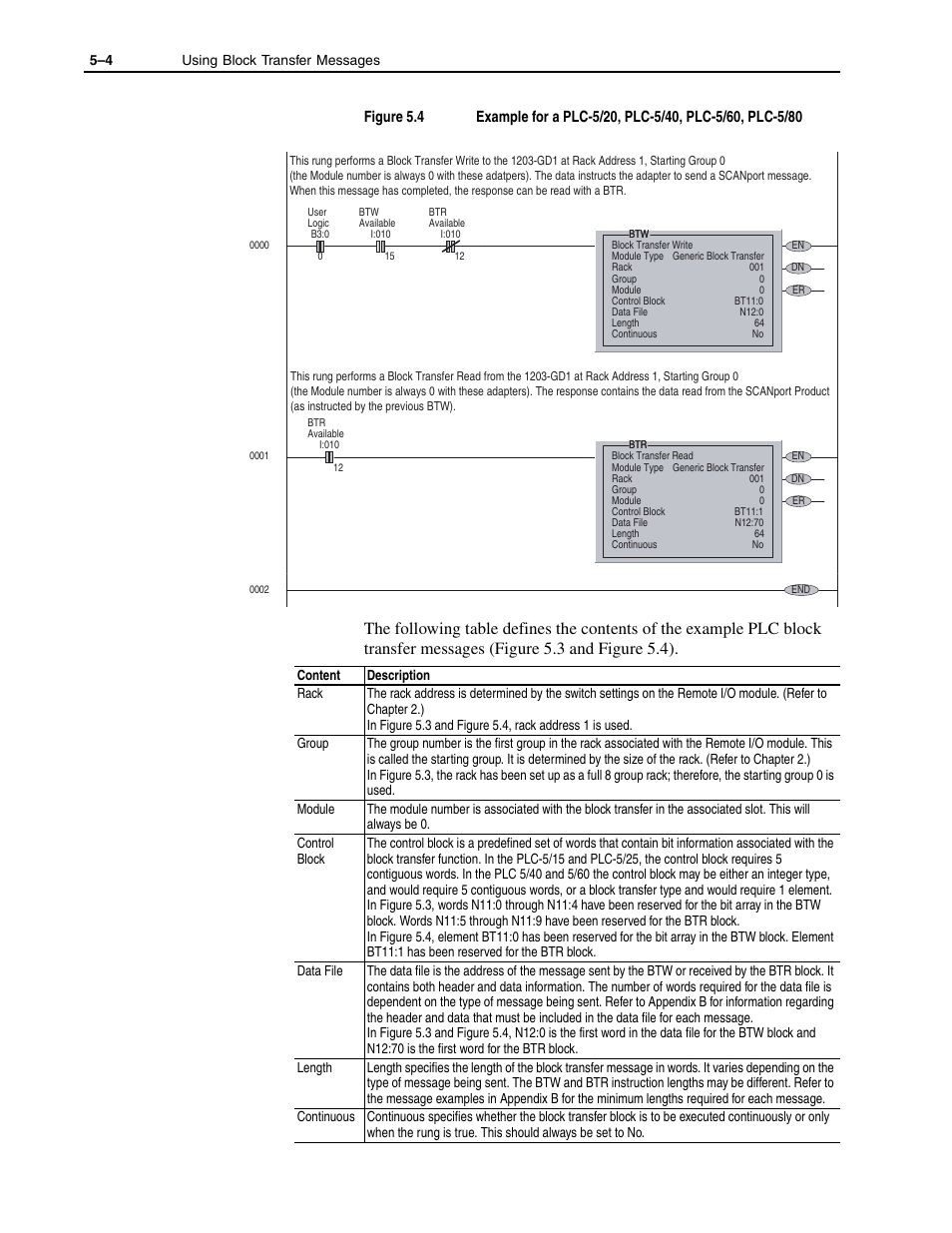 Rockwell Automation 1336-GM1 Remote I/O Communications Module User Manual | Page 56 / 96