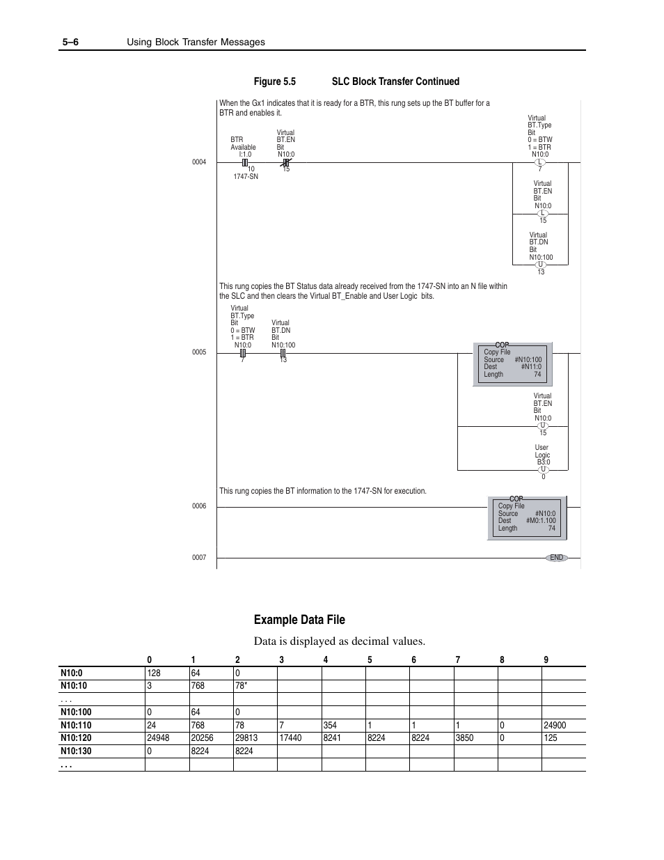 Example data file, Data is displayed as decimal values | Rockwell Automation 1336-GM1 Remote I/O Communications Module User Manual | Page 58 / 96