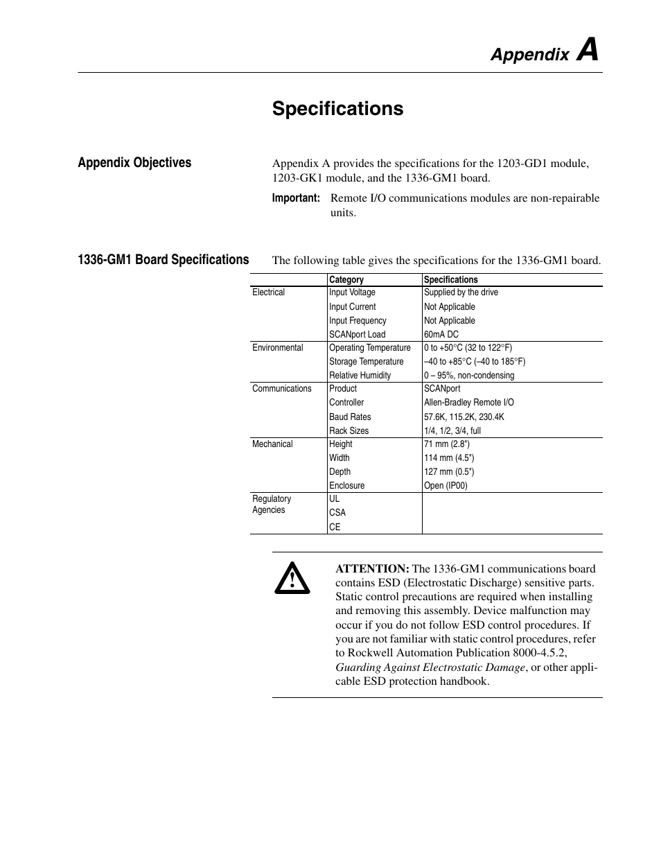 Appendix a, Specifications, Appendix | Appendix objectives | Rockwell Automation 1336-GM1 Remote I/O Communications Module User Manual | Page 63 / 96