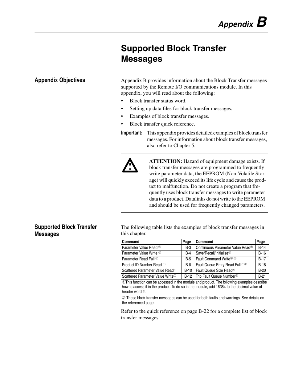 Appendix b, Supported block transfer messages, Appendix b f | Appendix, Appendix objectives | Rockwell Automation 1336-GM1 Remote I/O Communications Module User Manual | Page 65 / 96