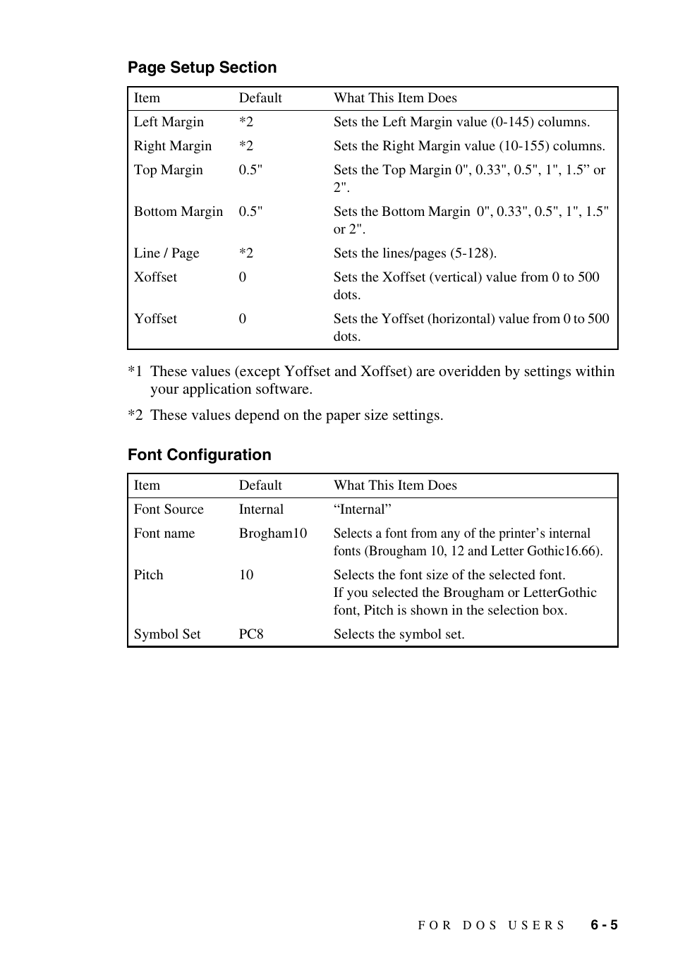 Font configuration | Brother DCP1400 User Manual | Page 51 / 147