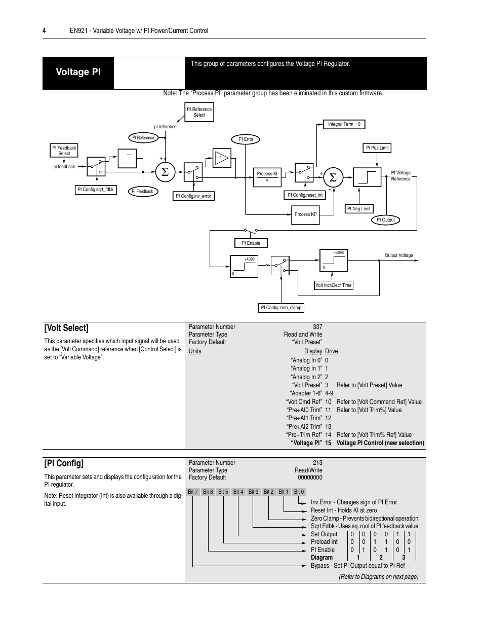 Voltage pi, Volt select, Pi config | Rockwell Automation 1336F PLUS II Custom Firmware Instructions - EN921 User Manual | Page 4 / 8